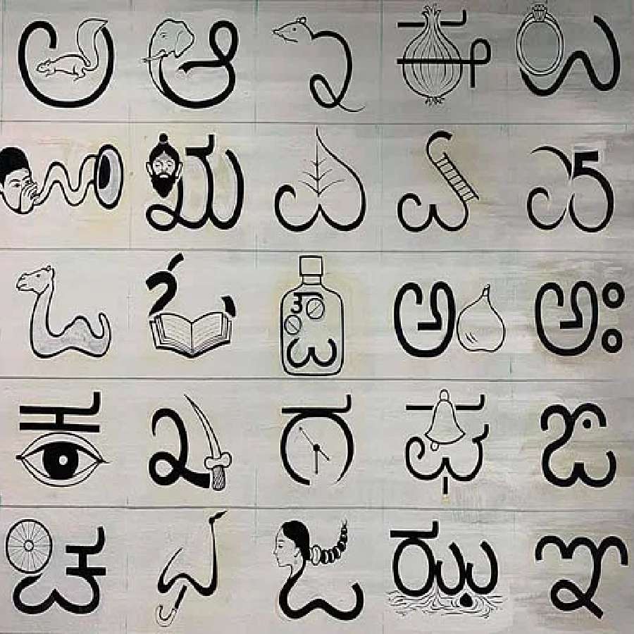 Kannada alphabets 