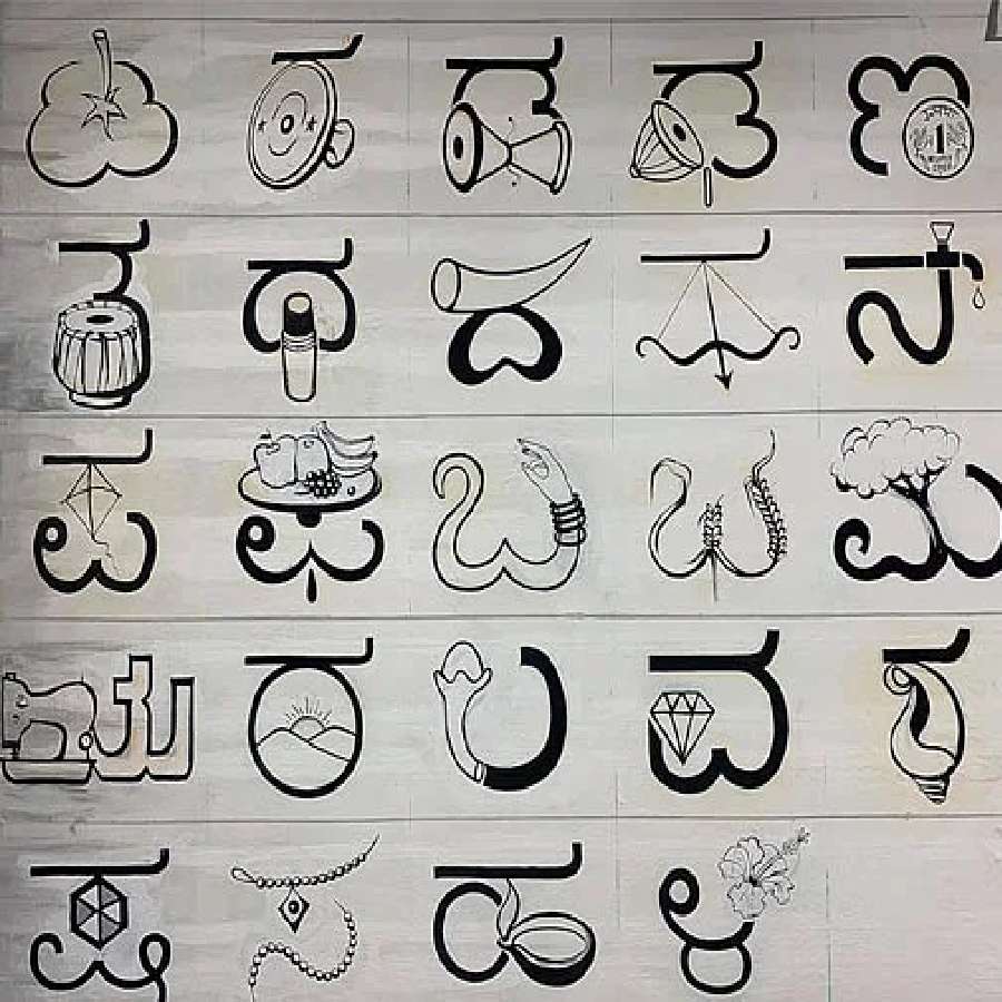 Kannada alphabets 