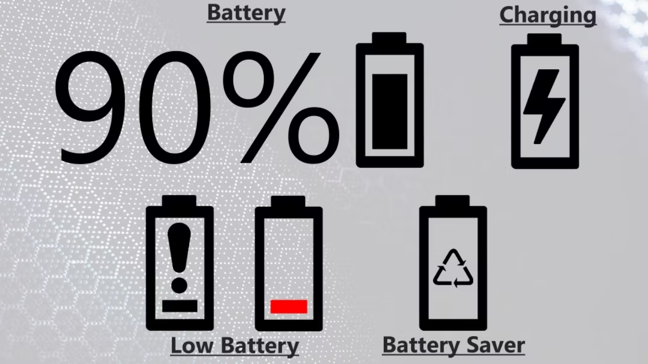 Smartphone Symbols: ಸ್ಮಾರ್ಟ್ ಫೋನ್ ನಲ್ಲಿ ತೋರಿಸುವ ಈ ಸಿಂಬಲ್ ಗಳ ಬಗ್ಗೆ ...