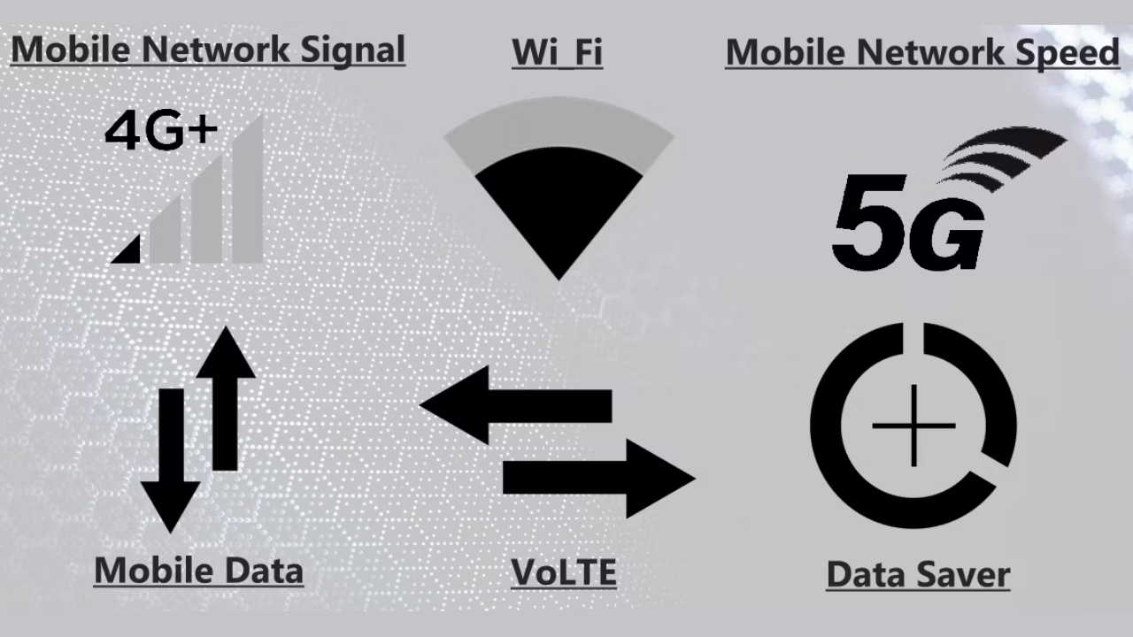 Smartphone Symbols: ಸ್ಮಾರ್ಟ್ ಫೋನ್ ನಲ್ಲಿ ತೋರಿಸುವ ಈ ಸಿಂಬಲ್ ಗಳ ಬಗ್ಗೆ ...